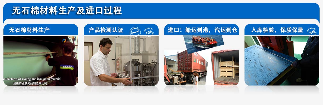 生產(chǎn)及進(jìn)口過程